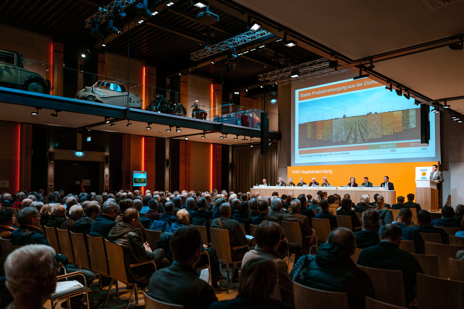 KWS Hauptversammlung 2023